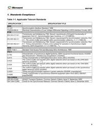 DS3106LN Datasheet Page 6