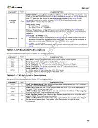 DS3106LN Datasheet Page 12