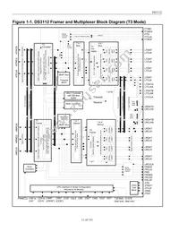 DS3112N+W Datasheet Page 11