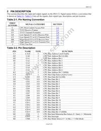 DS3112N+W Datasheet Page 14