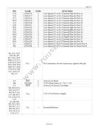 DS3112N+W Datasheet Page 18