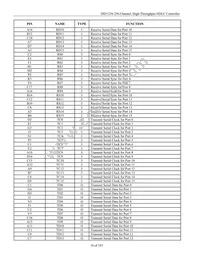 DS31256B Datasheet Page 16