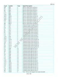 DS3134DK Datasheet Page 20