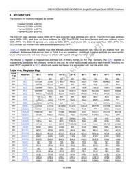 DS3144N Datasheet Page 15