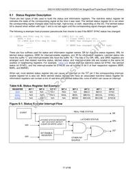 DS3144N Datasheet Page 17