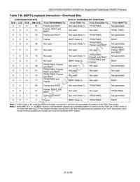 DS3144N Datasheet Page 21