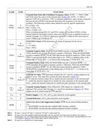 DS3150QNC1/T&R Datasheet Page 19