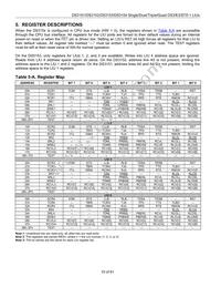 DS3154NB1 Datasheet Page 15