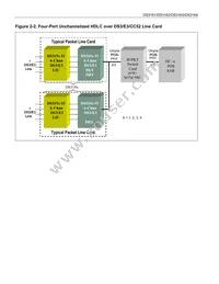 DS3164+ Datasheet Page 15