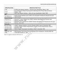 DS3164+ Datasheet Page 23