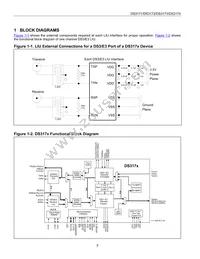 DS3171N+ Datasheet Page 3