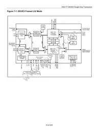 DS3177N+T Datasheet Page 19