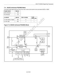 DS3177N+T Datasheet Page 22