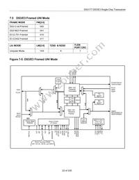 DS3177N+T Datasheet Page 23