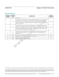 DS3231MZ+TRL Datasheet Page 20