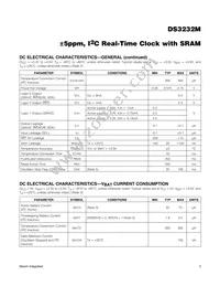 DS3232MZ/V+T Datasheet Page 3
