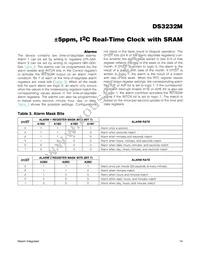 DS3232MZ/V+T Datasheet Page 14