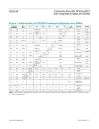 DS3234SN# Datasheet Page 12