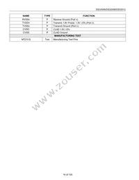DS32512A2 Datasheet Page 16