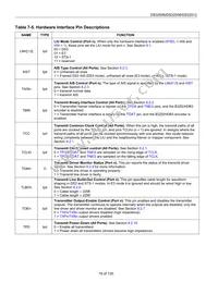 DS32512A2 Datasheet Page 19