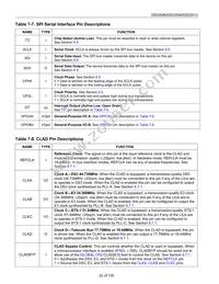 DS32512A2 Datasheet Page 22
