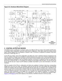 DS3254N Datasheet Page 9