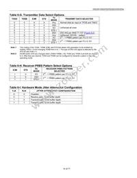 DS3254N Datasheet Page 14