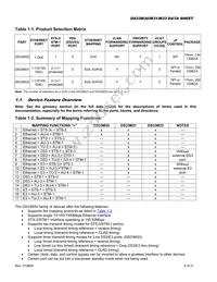 DS33M33N+W Datasheet Page 5
