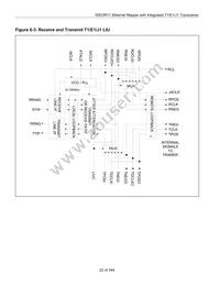 DS33R11 Datasheet Page 22