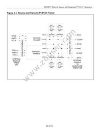 DS33R11 Datasheet Page 23