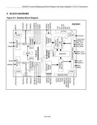 DS33R41 Datasheet Page 18