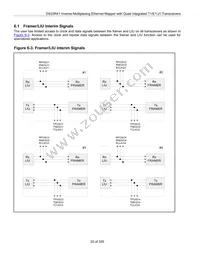 DS33R41 Datasheet Page 20