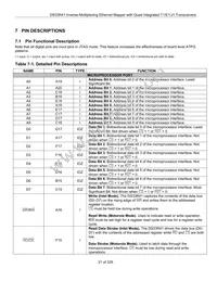 DS33R41 Datasheet Page 21