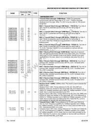 DS33X41 Datasheet Page 23