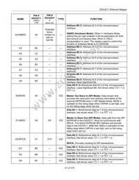 DS33Z11 Datasheet Page 21