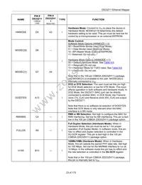 DS33Z11 Datasheet Page 23