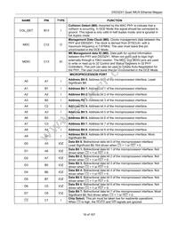 DS33Z41 Datasheet Page 16