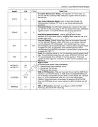 DS33Z41 Datasheet Page 17