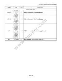 DS33Z41 Datasheet Page 20