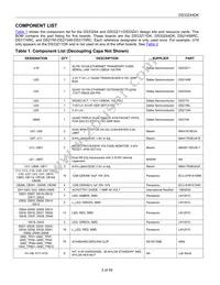 DS33Z44+ Datasheet Page 3