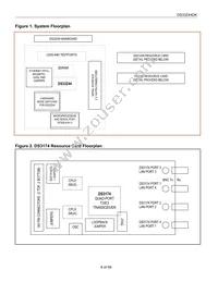 DS33Z44+ Datasheet Page 8