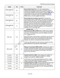 DS33Z44 Datasheet Page 19