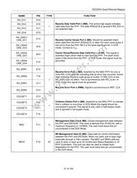 DS33Z44 Datasheet Page 21