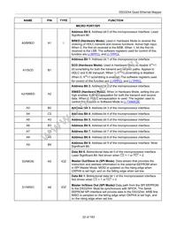 DS33Z44 Datasheet Page 22