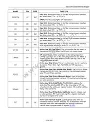 DS33Z44 Datasheet Page 23