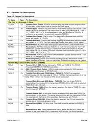 DS34S132GN Datasheet Page 22