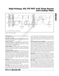 DS3501U+H Datasheet Page 11