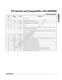 DS3514T+T&R Datasheet Page 9