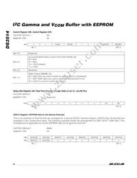 DS3514T+T&R Datasheet Page 16