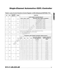 DS3881E+T&R/C Datasheet Page 23